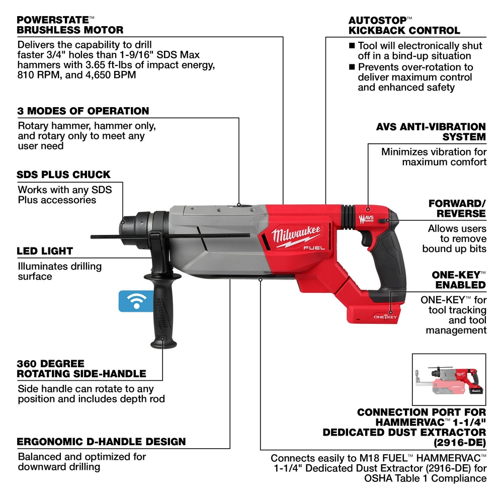 White Cap | Milwaukee M18 Fuel 1-1/4