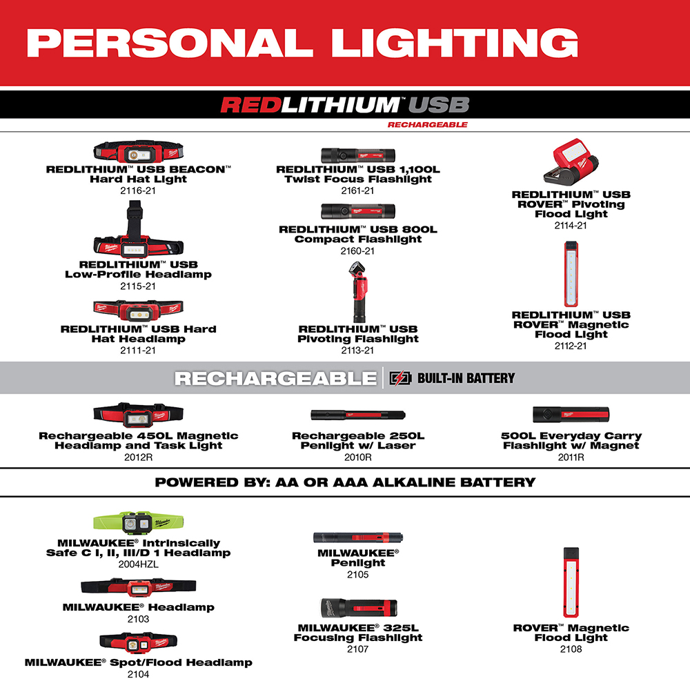 DETAILED PRODUCT VIEW 5_IMAGE