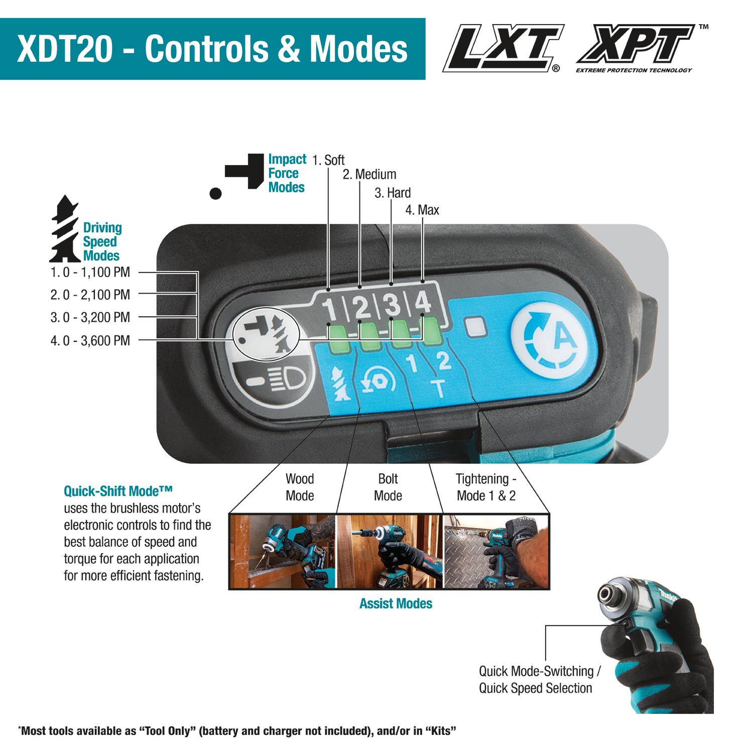 DETAILED PRODUCT VIEW 2_IMAGE