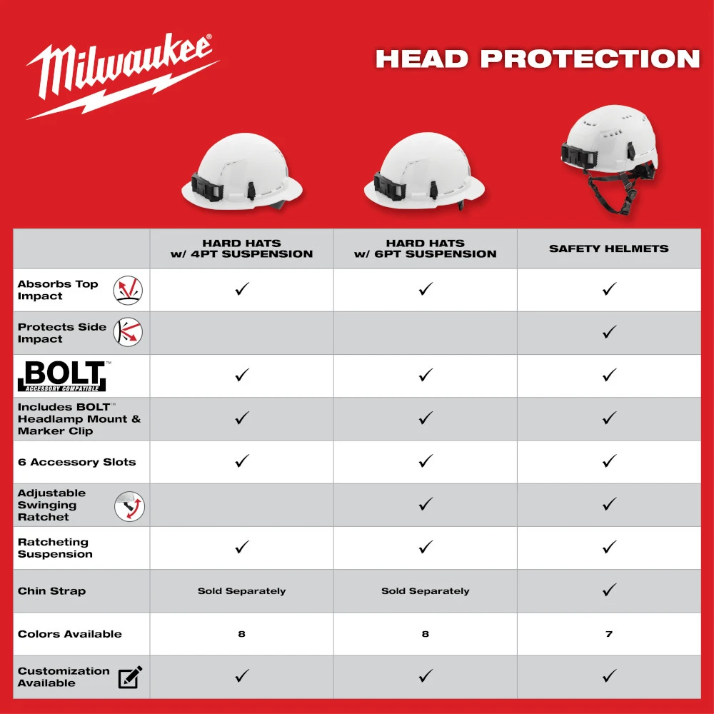 DETAILED PRODUCT VIEW 2_IMAGE