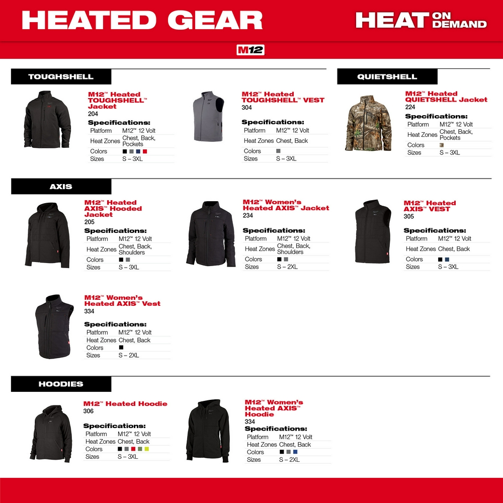 DETAILED PRODUCT VIEW 3_IMAGE