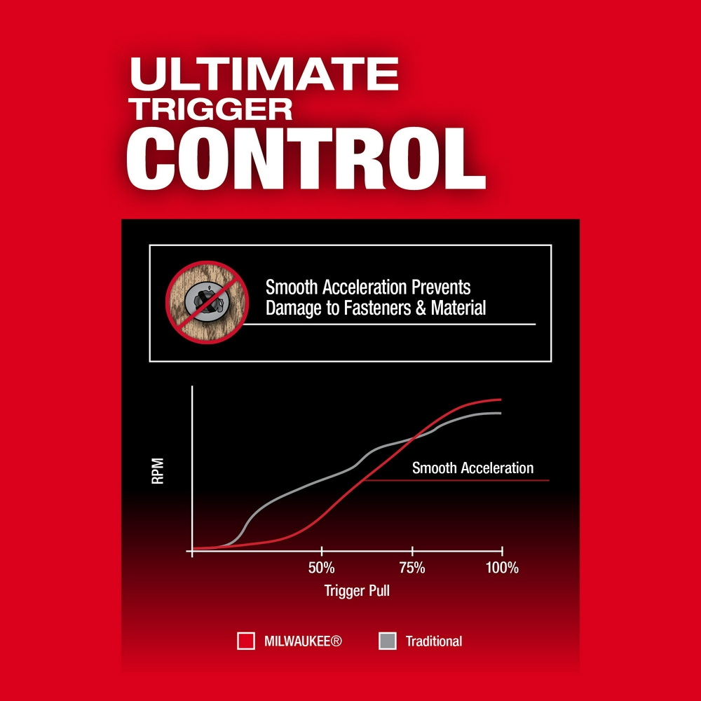 DETAILED PRODUCT VIEW 2_IMAGE