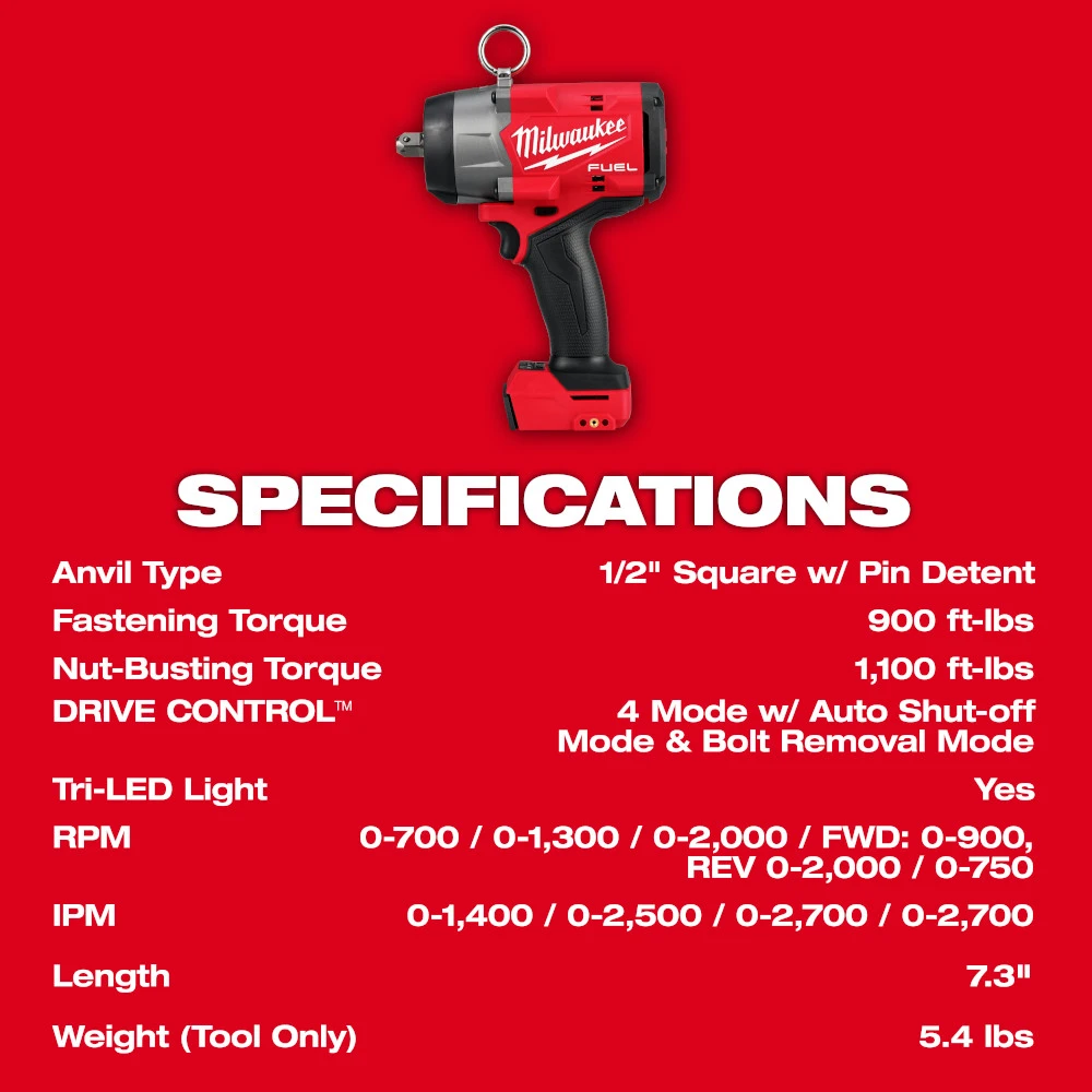 DETAILED PRODUCT VIEW 3_IMAGE