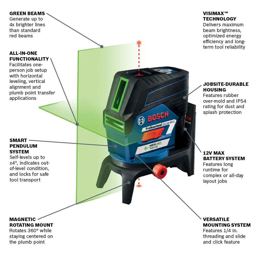 DETAILED PRODUCT VIEW 2_IMAGE