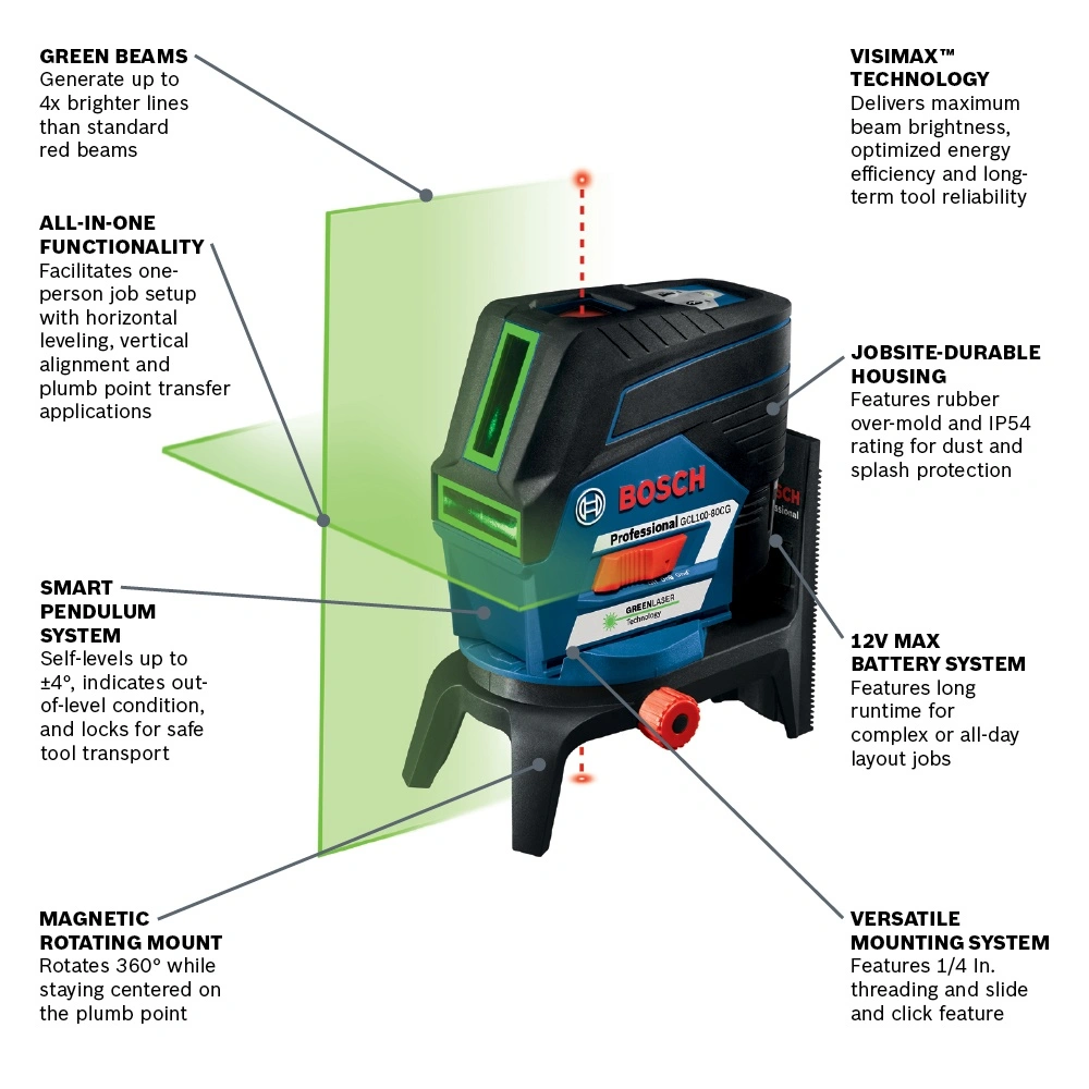 DETAILED PRODUCT VIEW 2_IMAGE